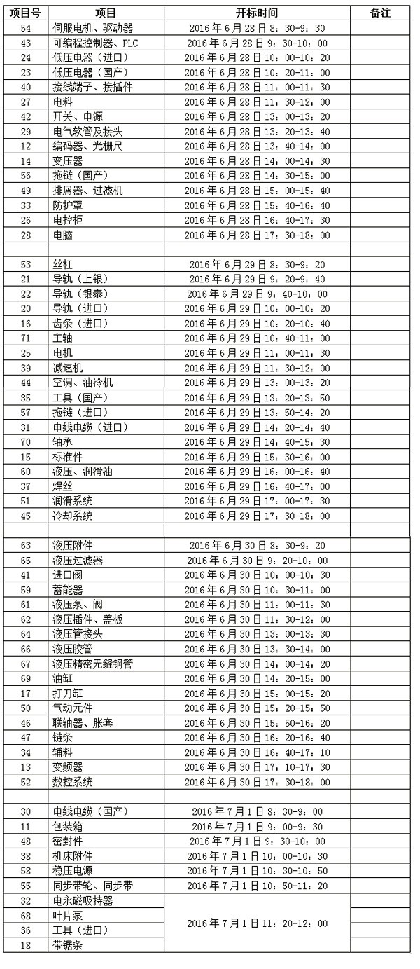 1494564217292271.jpg 20160624.jpg